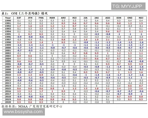 上海网球队速度表现分析及其对比赛胜负的影响研究 上海网球队速度表现分析及其对比赛胜负的影响研究