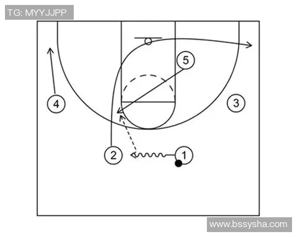 上海篮球队的整体压制分析与战术解读探讨 上海篮球队的整体压制分析与战术解读探讨