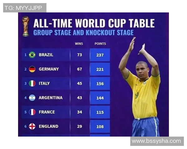 北京足球队以91分稳居杯赛积分榜首位争夺冠军形势乐观 北京足球队以91分稳居杯赛积分榜首位争夺冠军形势乐观