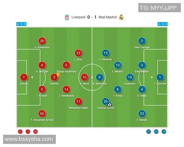 南京足球队速度对比分析揭示球队战术优势与潜在提升空间