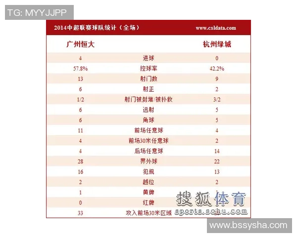广州乒乓球队在联合会杯积分榜上以56分稳居第一名展现强劲实力