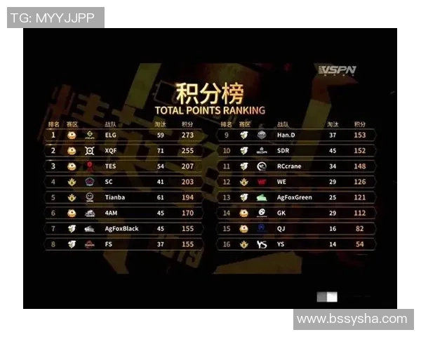 和平精英赛事分析：TES反击战术的成功与不足之处探讨