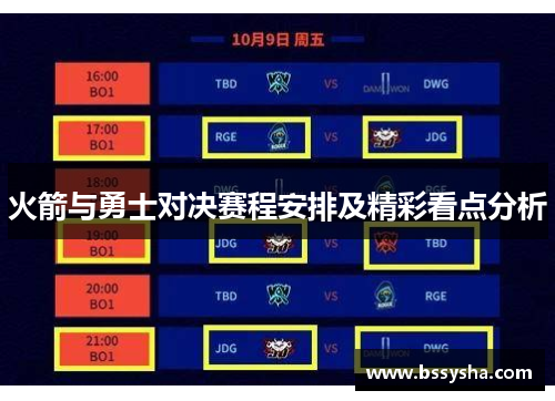 火箭与勇士对决赛程安排及精彩看点分析